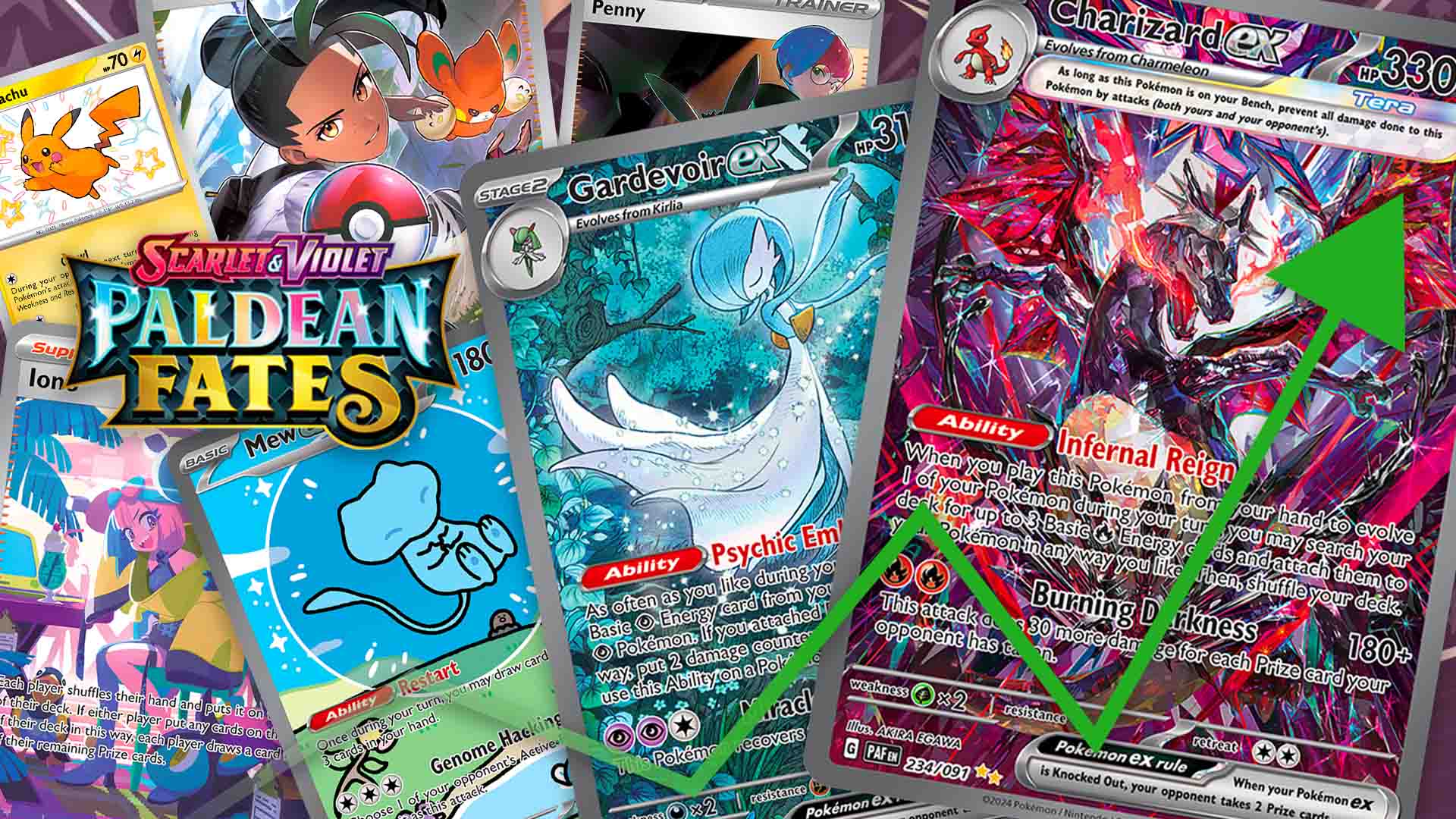 The Most Expensive Cards To Pull From S&V Paldean Fates... The Most Expensive Cards To Pull From S&V Paldean Fates...